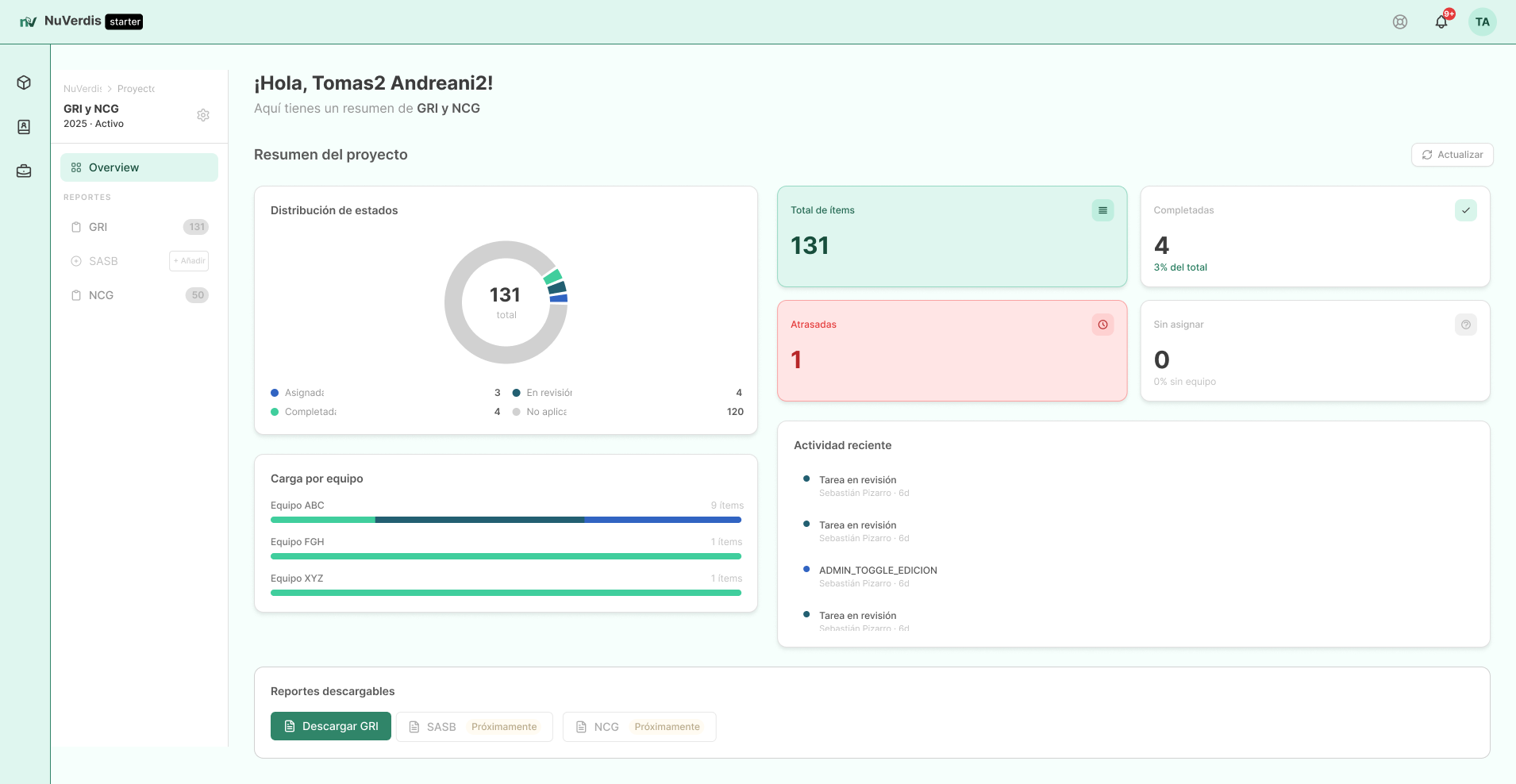 Dashboard Image